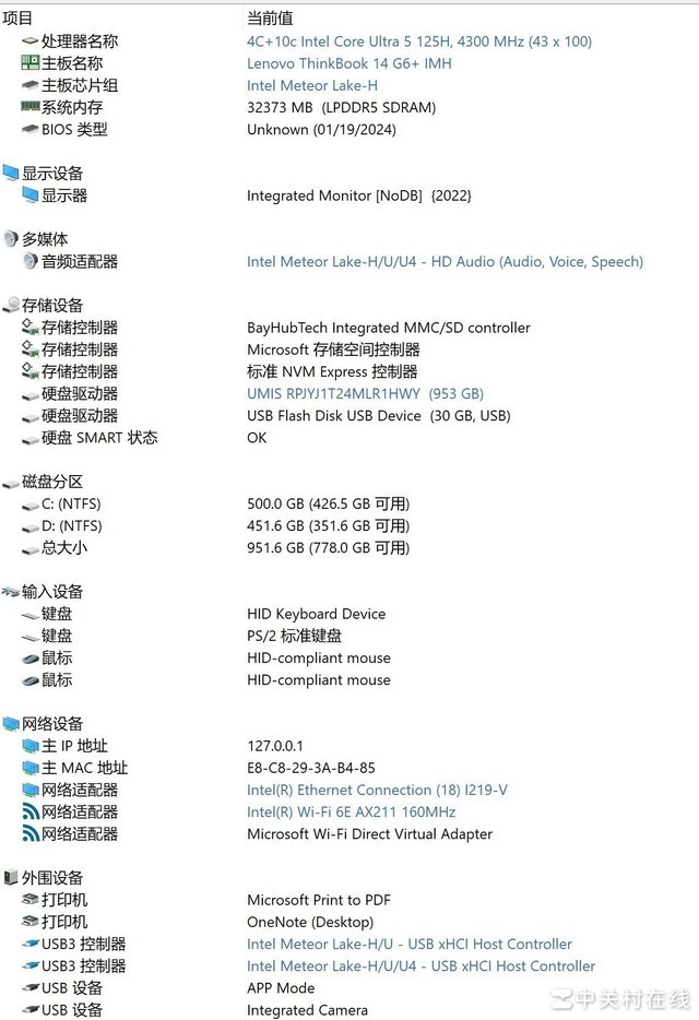联想ThinkBook 14+ 2024 AI全能本评测：硬核且全面