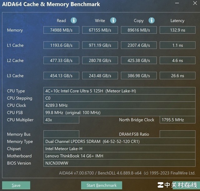 联想ThinkBook 14+ 2024 AI全能本评测：硬核且全面