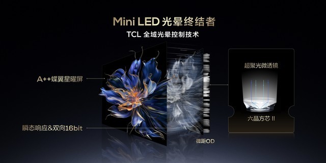 3月6日TCLX11H电视震撼发布，这台2024画质天花板究竟强在哪？