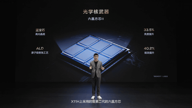 3月6日TCLX11H电视震撼发布，这台2024画质天花板究竟强在哪？
