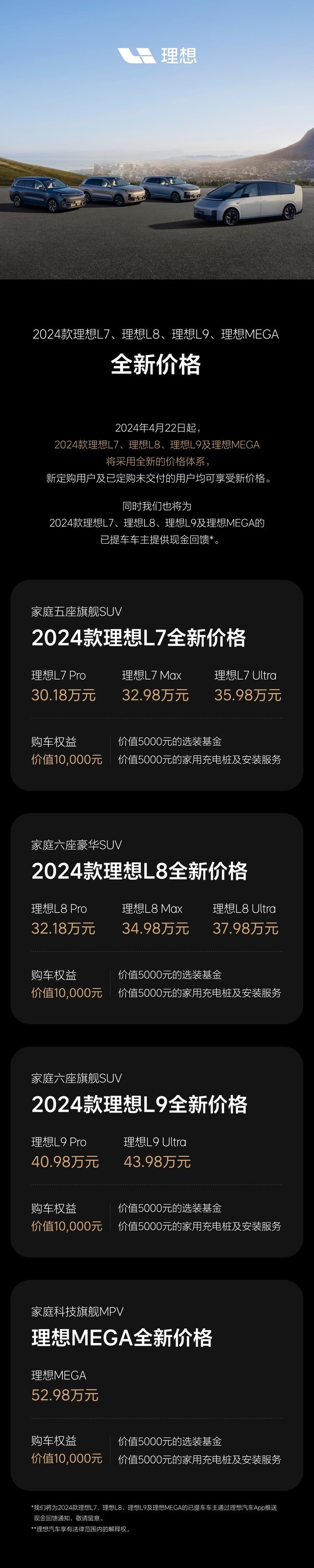 车圈大事件：华为联手7大车企 | 理想、特斯拉全线降价 | 小米发布会定档