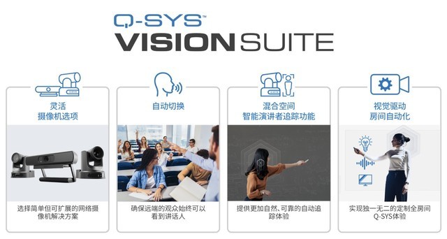 Q-SYS桥思AI+技术首秀InfoComm China 提升智能化会议独特视听体验新高度
