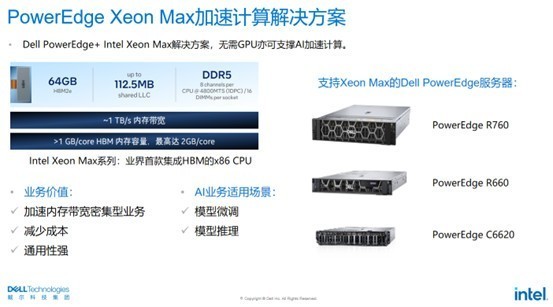 戴尔以技术创新推动AI基础架构升级