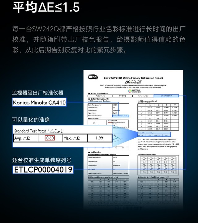 SW242Q新品上市｜再次定义专业摄影显示器的第一选择