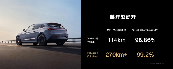 更好看！更好开！更智能！问界新M5开卷高颜都市性能SUV