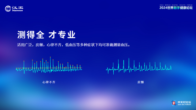 AI+医疗打造新质生产力,中关村论坛汉王科技智领数字健康新趋势