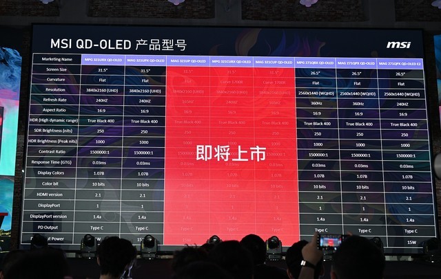 微星龙盾局武汉站圆满落幕 全系QD-OLED系列显示器亮相