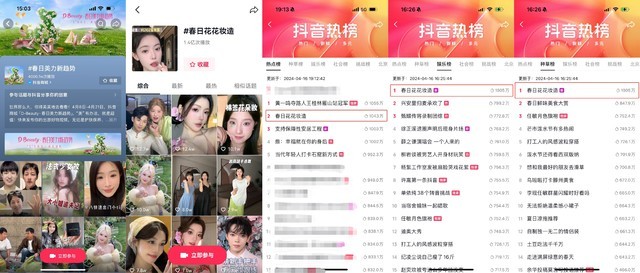 GMV爆发近2倍，「D-Beauty·春日美力新趋势」聚焦价格力收获生意增量
