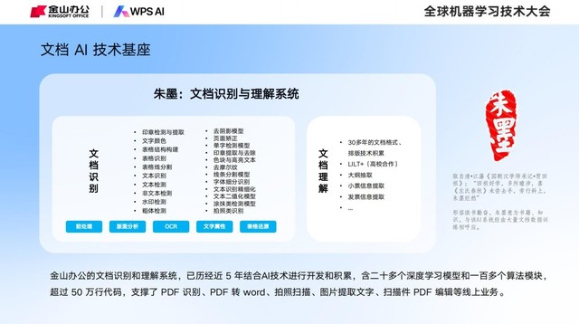 WPS AI以“慢”制胜 金山办公36年技术积淀助力飞跃发展