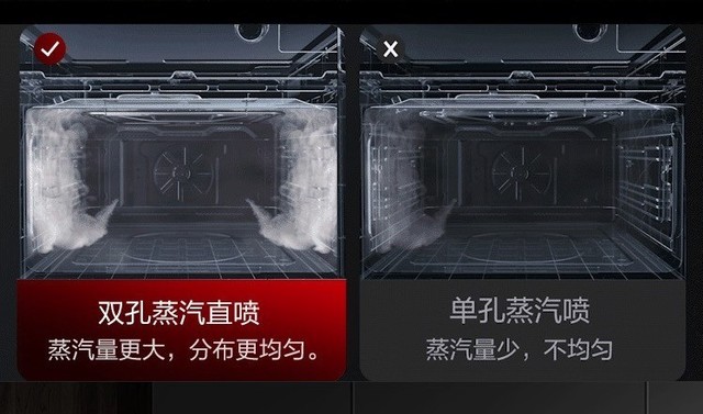 微波+蒸烤全覆盖 微蒸烤箱选购指南