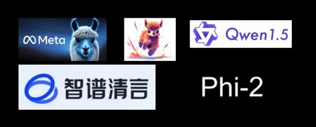 爱芯通元NPU完成Llama 3和Phi-3大模型适配,推动AI大模型技术应用普及