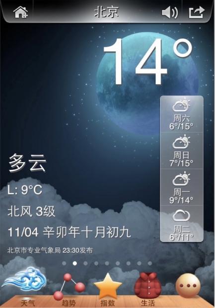 墨迹天气15 年进化史:让墨迹天气更懂用户,让用户更懂天气