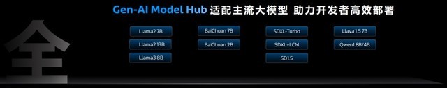 联发科天玑AI开发套件：加速生成式AI大模型终端部署，一天搞定！
