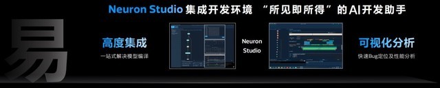 联发科天玑AI开发套件：加速生成式AI大模型终端部署，一天搞定！