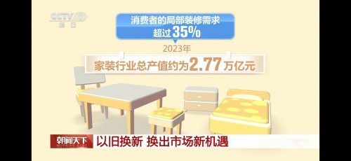 央视报道！顾家家居助推“以旧换新”消费新浪潮
