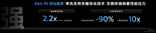 联发科天玑AI开发套件：加速生成式AI大模型终端部署，一天搞定！