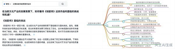 天工AI搜索解读《如懿传》的“招黑体质”