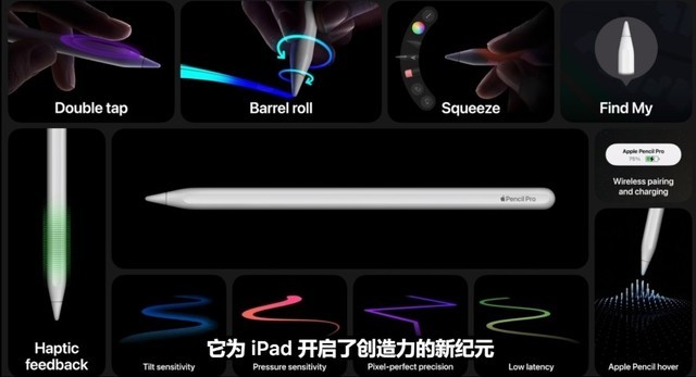 2款新iPad 4799元起售 苹果“放飞吧”特别活动一文看懂