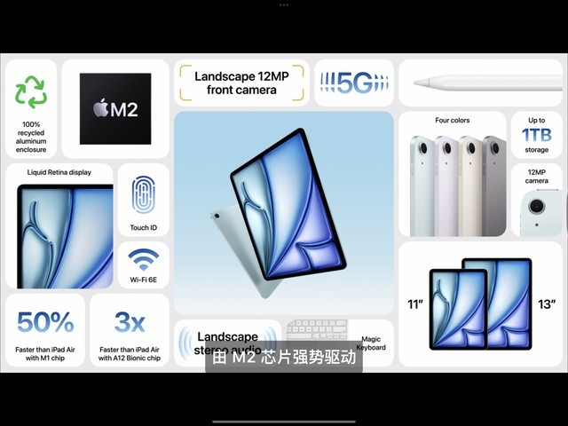 2款新iPad 4799元起售 苹果“放飞吧”特别活动一文看懂