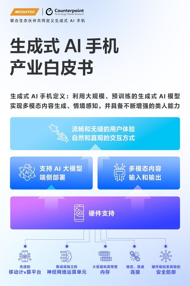 移动生态再升级！联发科天玑AI先锋计划携手生态伙伴推动生成式AI发展