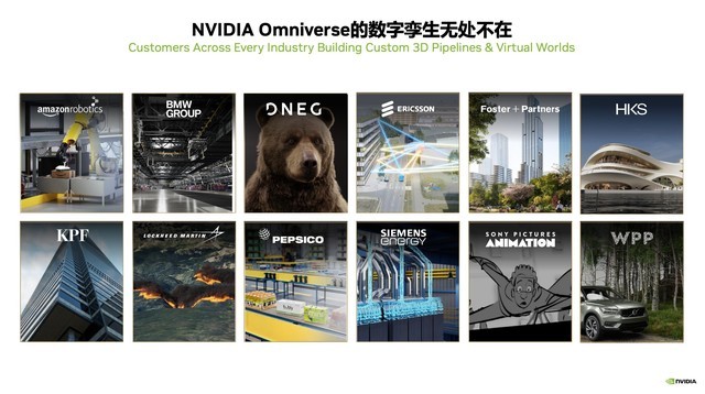 Omniverse Cloud API：数字孪生世界的重要版图
