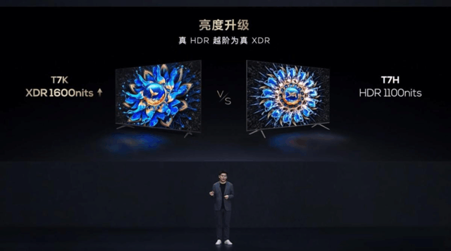 建议收藏！内行人选购TCL电视有何门道？新款已有10W+人入手