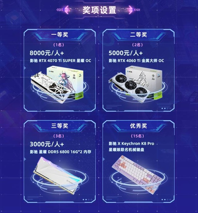 送显卡还有现金？手把手教你SD如何生成一张影驰星曜娘