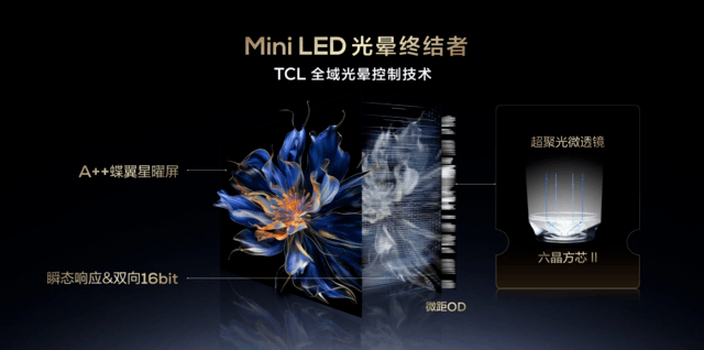 建议收藏！内行人选购TCL电视有何门道？新款已有10W+人入手