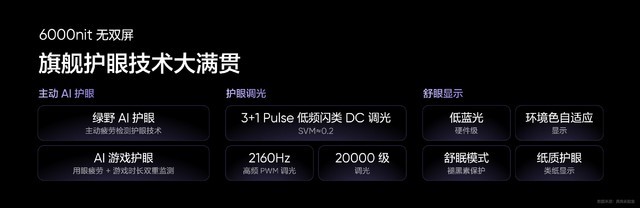 真我GT Neo6发布会汇总 2099起中端卷王出击