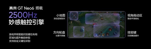 真我GT Neo6发布会汇总 2099起中端卷王出击