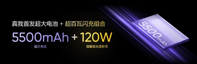 真我GT Neo6发布会汇总 2099起中端卷王出击