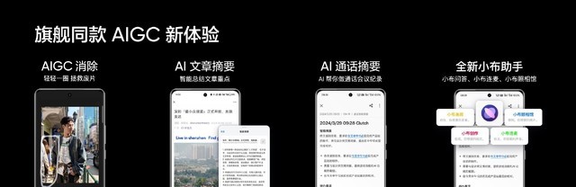 真我GT Neo6发布会汇总 2099起中端卷王出击