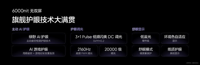 机圈首场AI数字人发布会，真我GT Neo6售价2099元起
