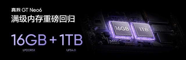 机圈首场AI数字人发布会，真我GT Neo6售价2099元起
