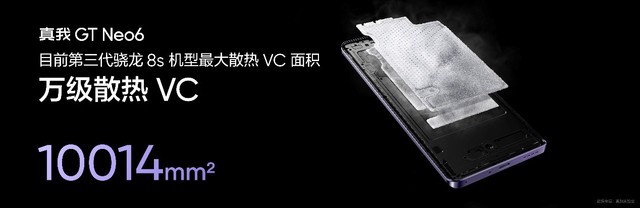 机圈首场AI数字人发布会，真我GT Neo6售价2099元起