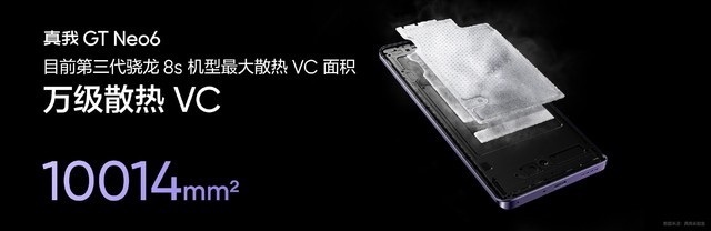 真我GT Neo6发布会汇总 2099起中端卷王出击