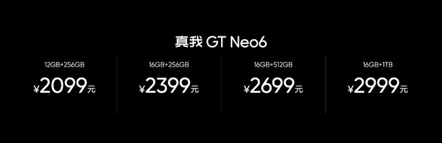 真我GT Neo6发布会汇总 2099起中端卷王出击