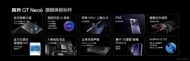 机圈首场AI数字人发布会，真我GT Neo6售价2099元起