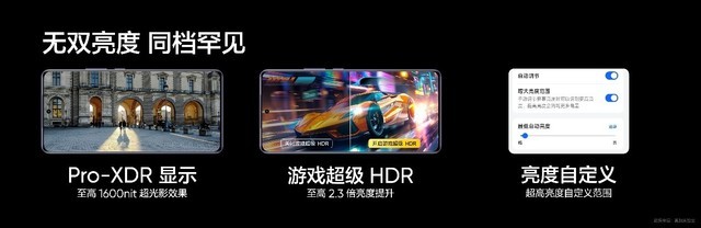 机圈首场AI数字人发布会，真我GT Neo6售价2099元起
