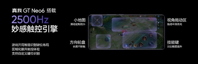 机圈首场AI数字人发布会，真我GT Neo6售价2099元起