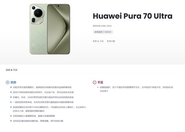 华为 Pura 70 Ultra登顶DXOMARK全球影像排行榜