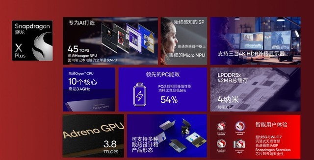 两大王炸平台入局 骁龙PC如何颠覆传统PC行业格局？