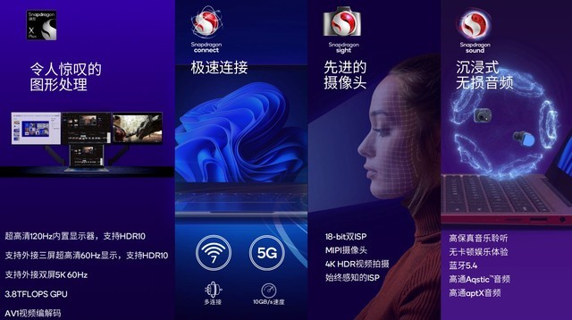 两大王炸平台入局 骁龙PC如何颠覆传统PC行业格局？