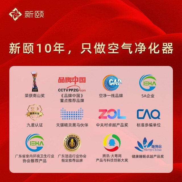 中国品牌日｜新颐空净蝉联空净品牌强度第7