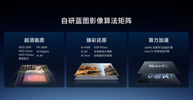 4款新品1499元起 影像新蓝图 暨vivo X系列新品发布会汇总