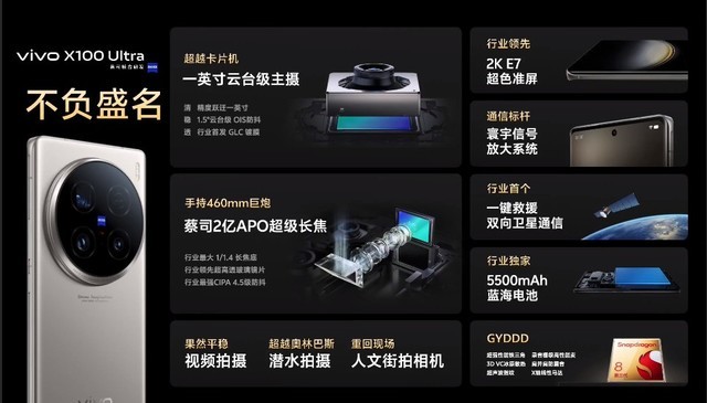 4款新品1499元起 影像新蓝图 暨vivo X系列新品发布会汇总