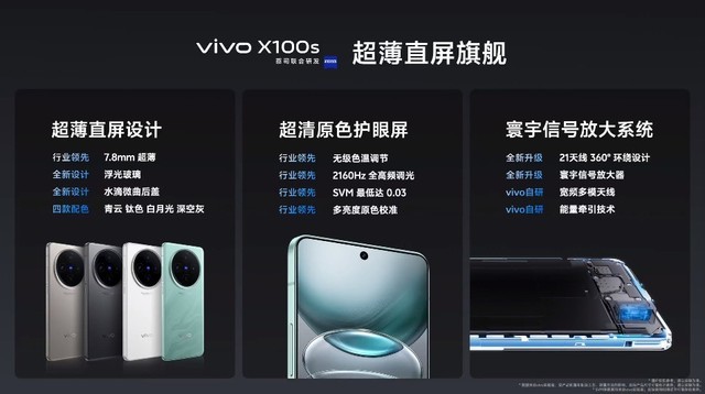 4款新品1499元起 影像新蓝图 暨vivo X系列新品发布会汇总