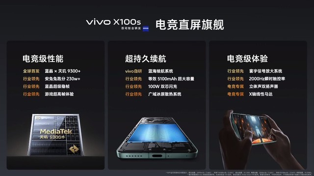 4款新品1499元起 影像新蓝图 暨vivo X系列新品发布会汇总