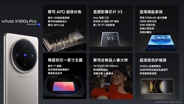 4款新品1499元起 影像新蓝图 暨vivo X系列新品发布会汇总