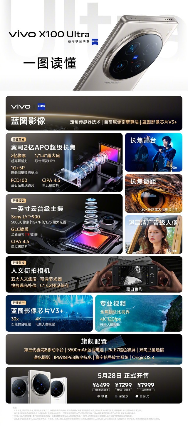 相差2500元，vivo X100s系列、X100 Ultra三款手机怎么选择？